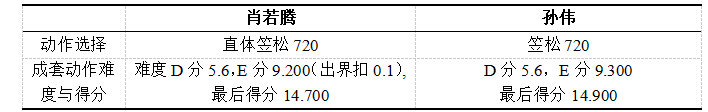 cb14fbb2c320ef24a2c9f4aad49732df