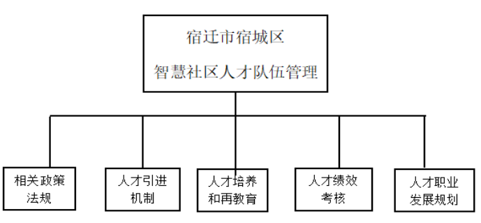 cb2669c33fcf6de8ee6bf6c5a9ae7b62