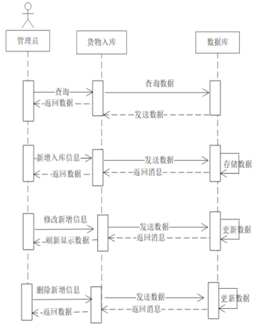 cb37d6fa9af70cc8e64035141cafb86d