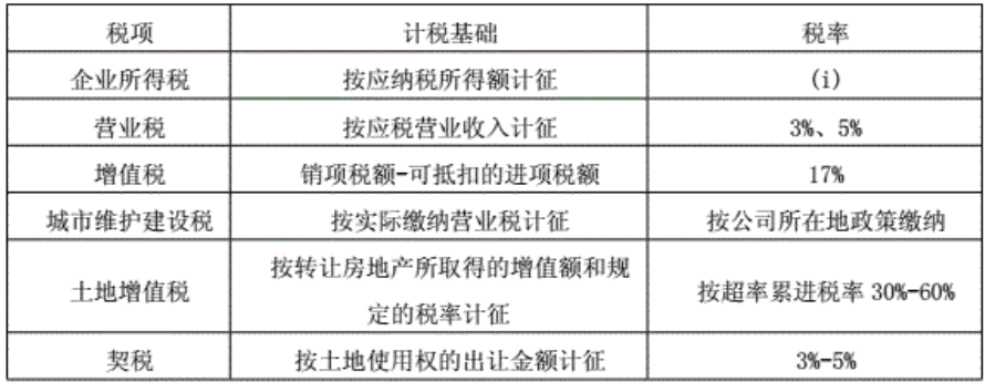 cb4013177bfd84a58f8777202b88f887