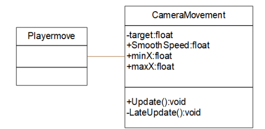 cb630119b5fc77d6ecede1da80654dab