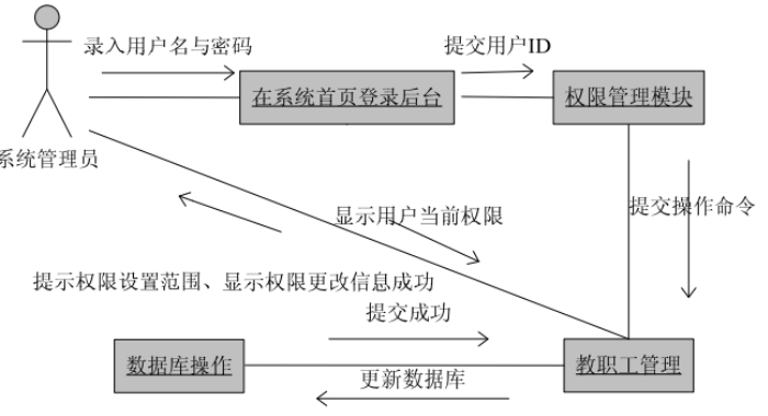 cb70e4adf55275dd584be54c0bf06ebf