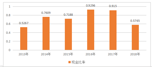 cb73182fc9ffd23e47570a705b2308e0