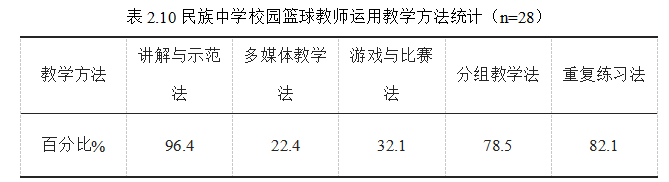 cb785525bb700461bec37dc8749ae548