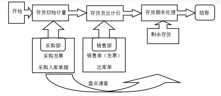 cb7f10985ded9435f8f1b0e0399ff247