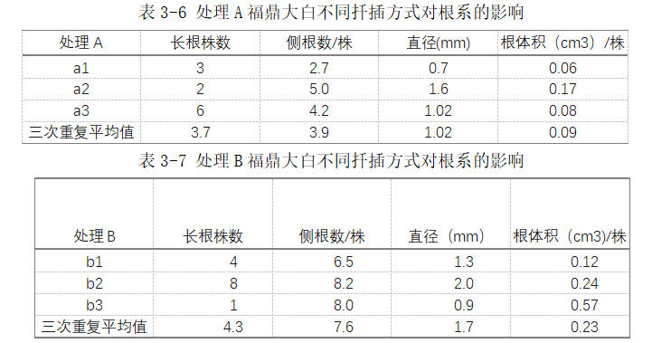 cb88f6f943bdc277c85b0ec2606566a1