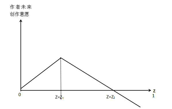 cb8c41daf88c01e9bbd61d137c0e9f3a