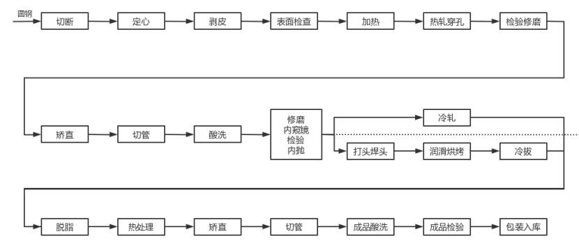 cb8fc89f4e87e7cfbd959b58598a590e
