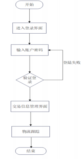 cb99245184461110dd8d4f8a3cb23422