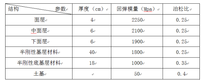 cba304f59e4474d31597440b3bbec591