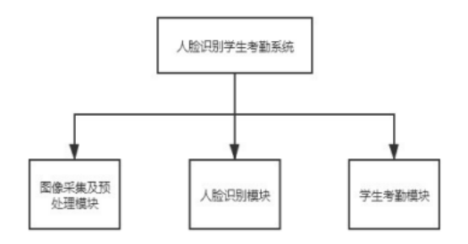 cbadb02960f5196fd438ea481925e171