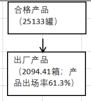 cbaf618689afb76d0b9e3756a29acbaf-1