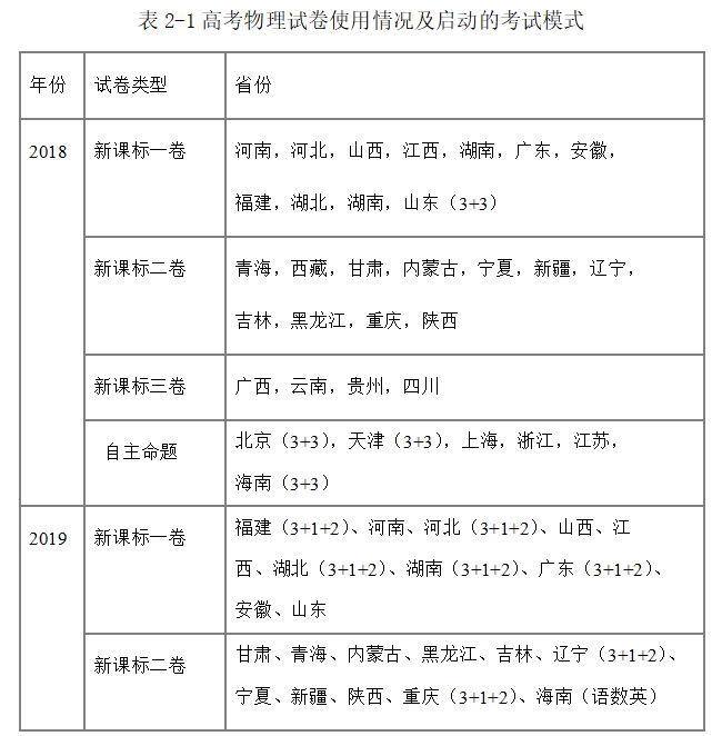 cbc2e059a789f0ac4f3dd69e63e9572e