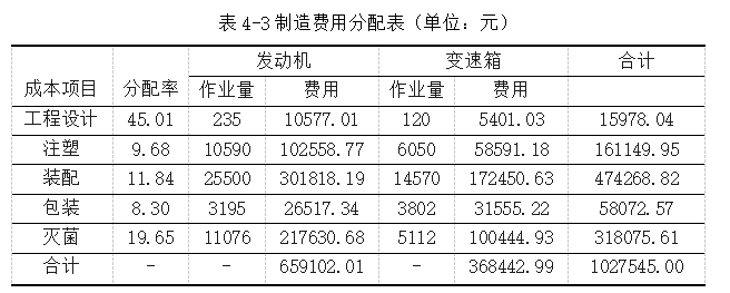 cbd3ce4098e7ef78c56338987e9a6b6f