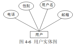 cc0ebdb9e35657eb857f871d43273dde