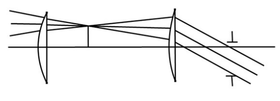 cc17e41ff0e2f1293cb3b27ef2ebd641