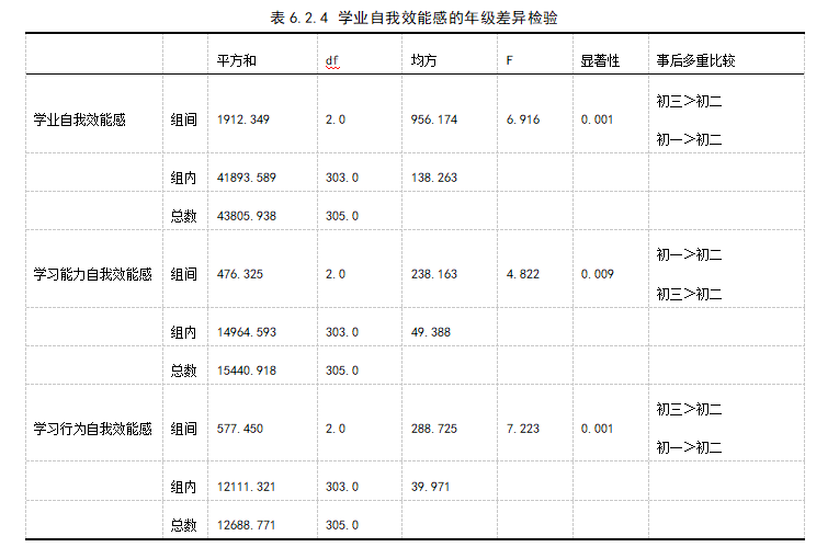 cc2556f8fd10214ca9d4ae5ca9ee38d7