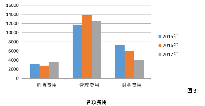 cc2d63032ab72d28d6a175935e37bd33