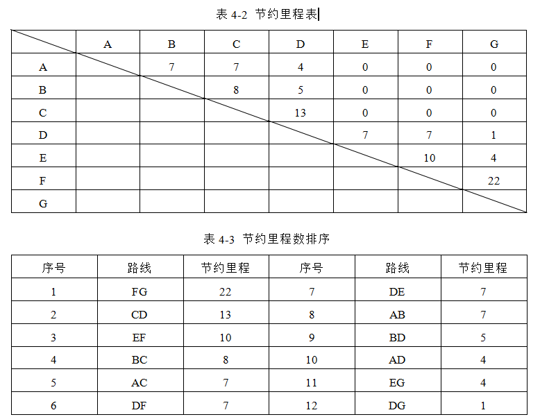 cc3095ab00930b1bde234f17a63c3694