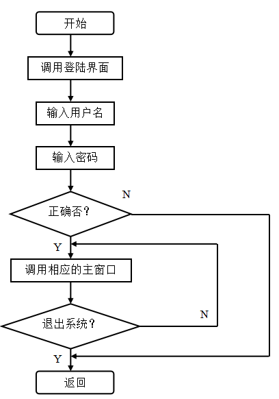 cc3a1848ba340b646b56b94200bee5e4