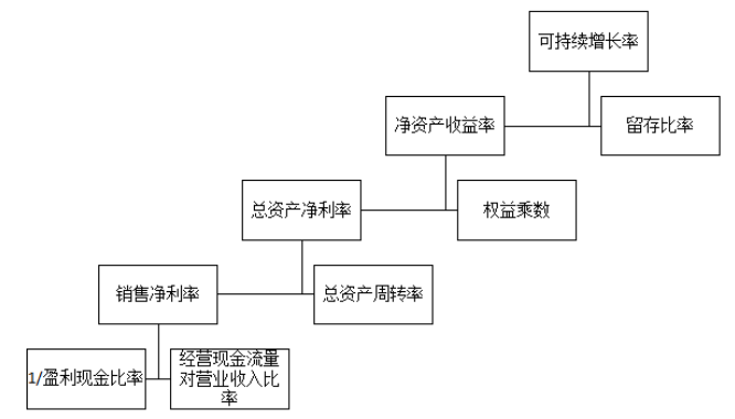 cc3e43c0b4608fb8989775d43b0a0794