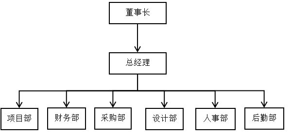 cc5e0fb3540d531c33d099bfcb7422d4