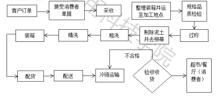 cc625064939f6a11a407169a64b26bfb