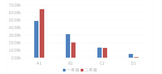 cc8a64928f43bab3756ed705cf6afa6c