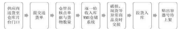 cc9ae915f9e03471ab6552a3d355f2c7