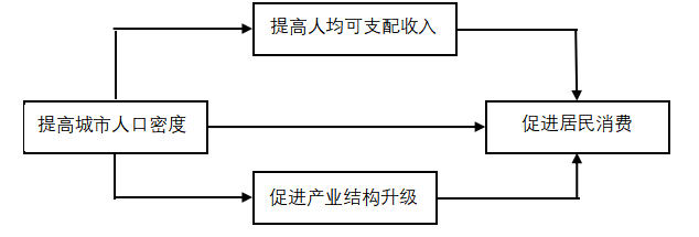 ccaf2ccad965916d09fba67b30124e4f