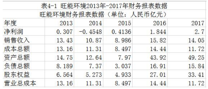ccc3186402dd9d52fc619203481713d3