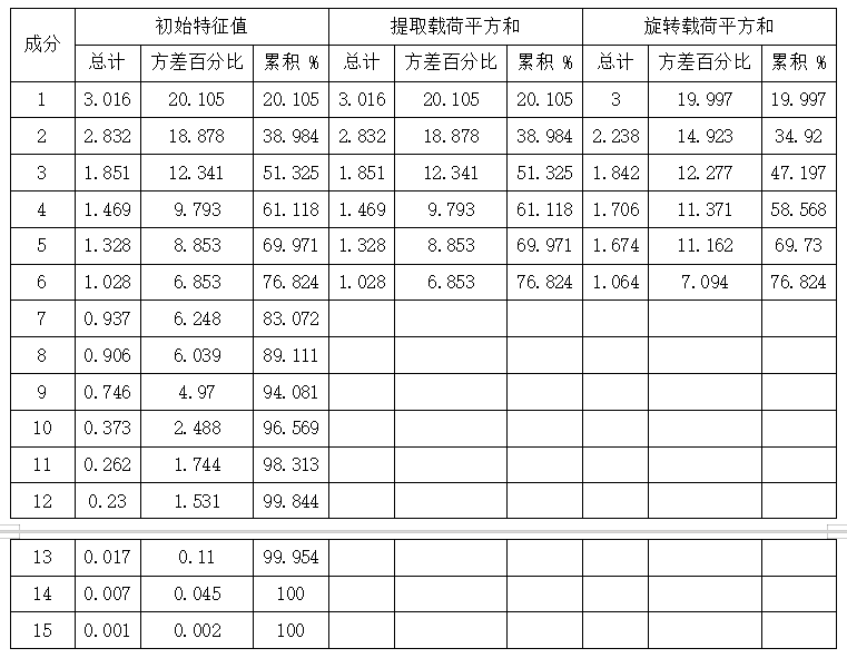 cce59f51aa97bdcd160e81d69a9f2b7e