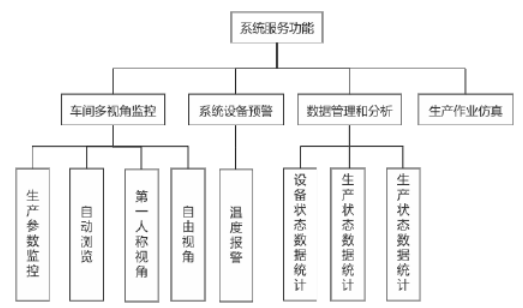 cd1ba724085be49269453f5d6871bf80