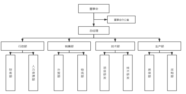 cd3068e6bb77e16f7508360e3f8459d0