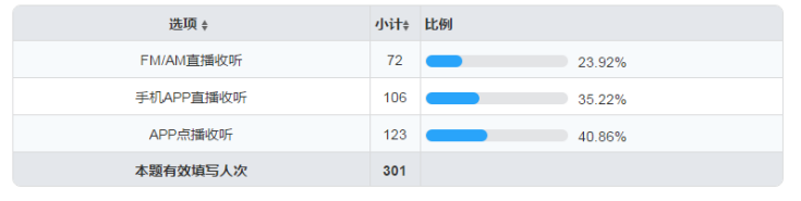 cd35519718ebfcf56f99ec414e31f8ea