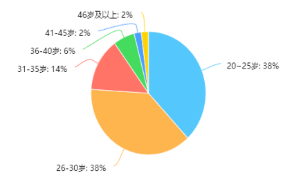 cd42b6c975fb94ba3624851e18dc4c62