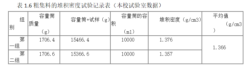 cd5dd40e7d1be7e10ff3b1e8e32ab917