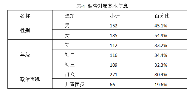 cd6d941feec36f38c318d9b9151657d9