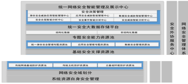 cda23563b1b0bfe5772d7ea72ffedd58