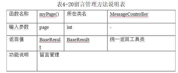 cdb6b2a401155f3dc48e5b95e08cfa04
