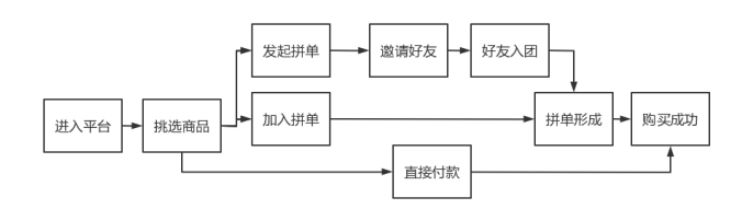 cdb80d0dd328d06d8ae07c2e6f3f8a40