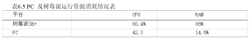cdc002da1a35186d631d4fe8e75a8c77