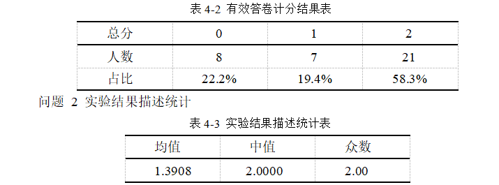 cdcd21b354280720f3006ec3017b9d8f