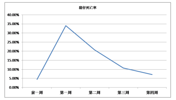 cdd5709b40d1f41822da505f5bf94589