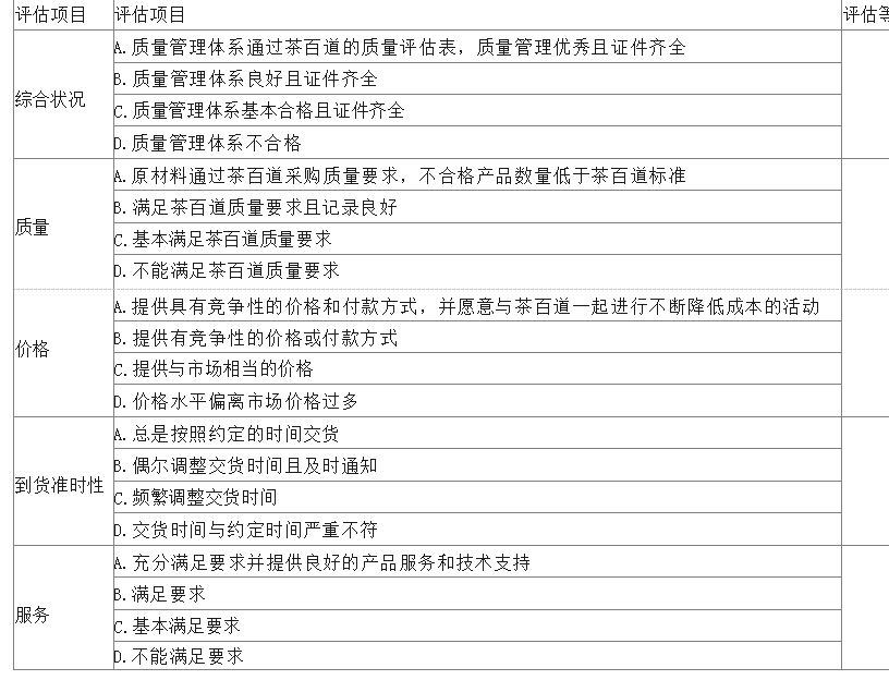 cdd828508ff04df38e13b0481d575dc3