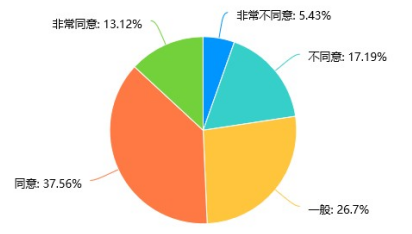 cdf035ab933aa53c0636b480f357c8a2