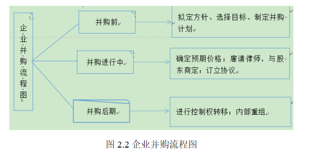 ce4d6def69b6a1bd9b8744c3484eb64a