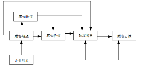 ce4e5e11b920902d57a28956d1ebe951
