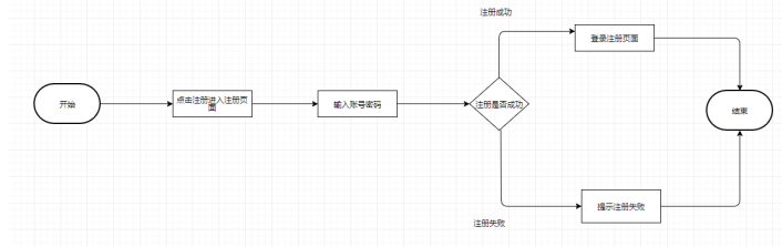 ce5aa3639c2f6e6b50e1a0f98ef59f29