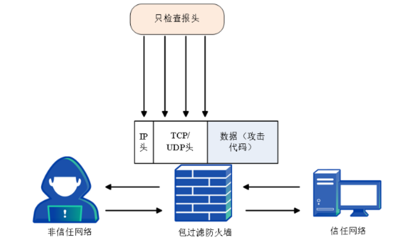ce5d23db697e4b781d47dd6963c57ba0
